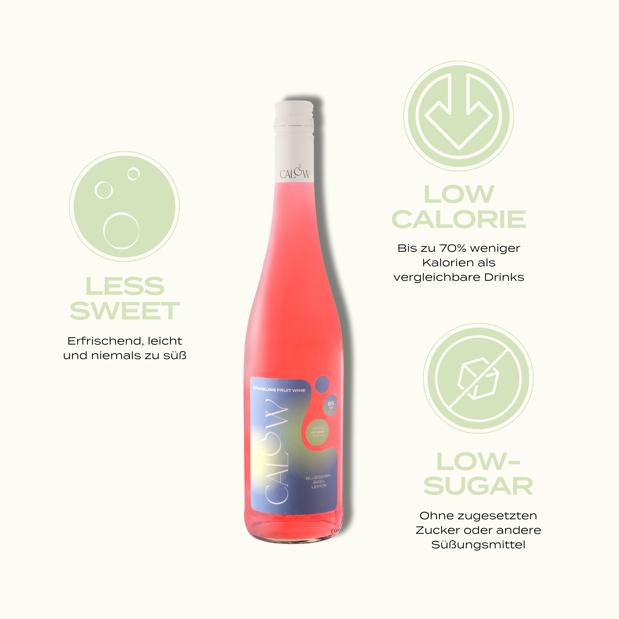 Probierpaket (nur einmal pro Bestellung)